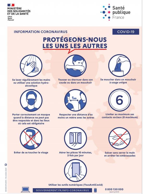 REPRISE DES VISITES PHYSIQUES PENDANT LA PERIODE COVD19